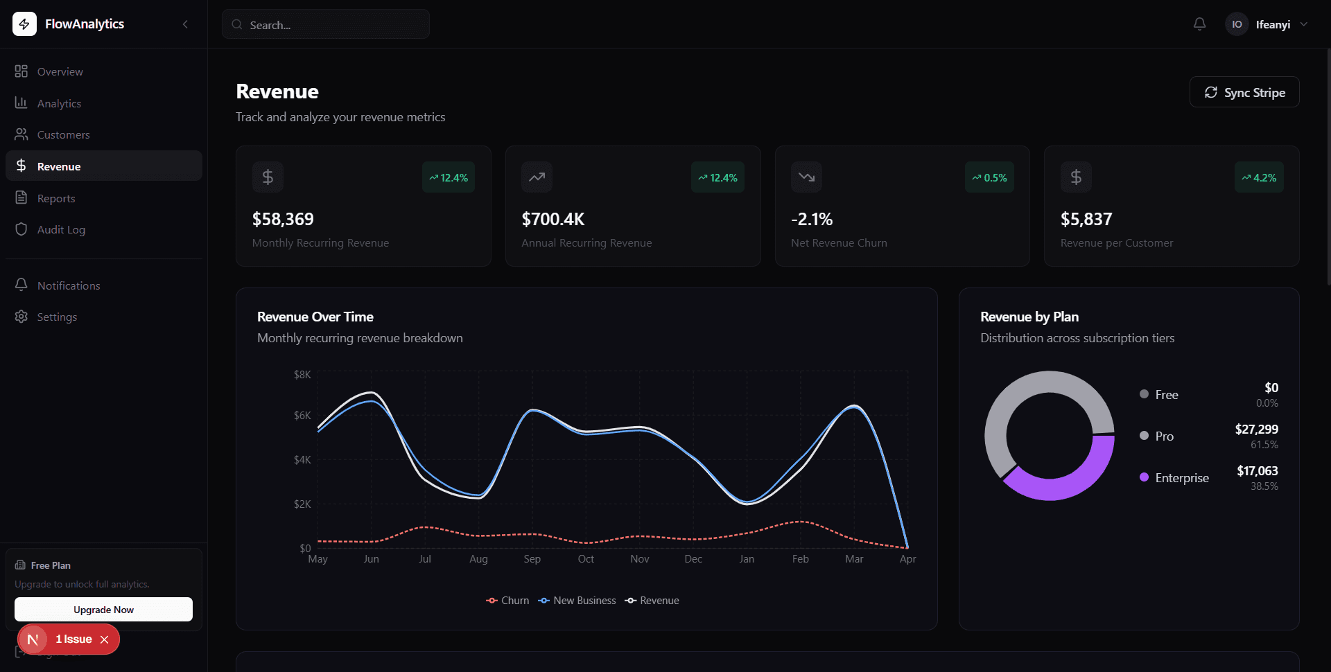 FlowAnalytics